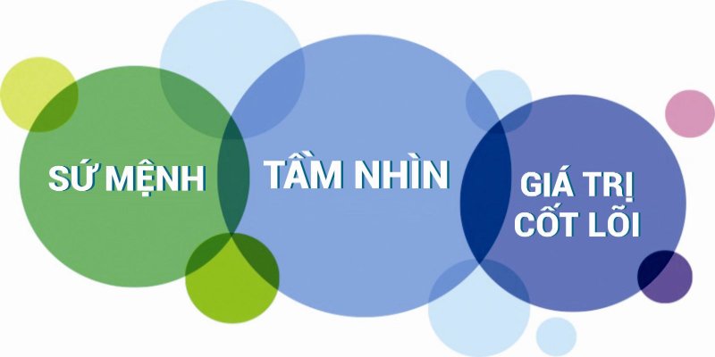 Giới thiệu 8KBET về tầm nhìn, sứ mệnh của nhà cái